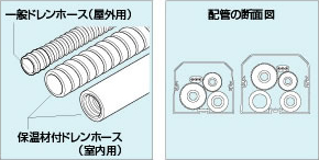 一般ドレンホース(屋外用) 配管の断面図