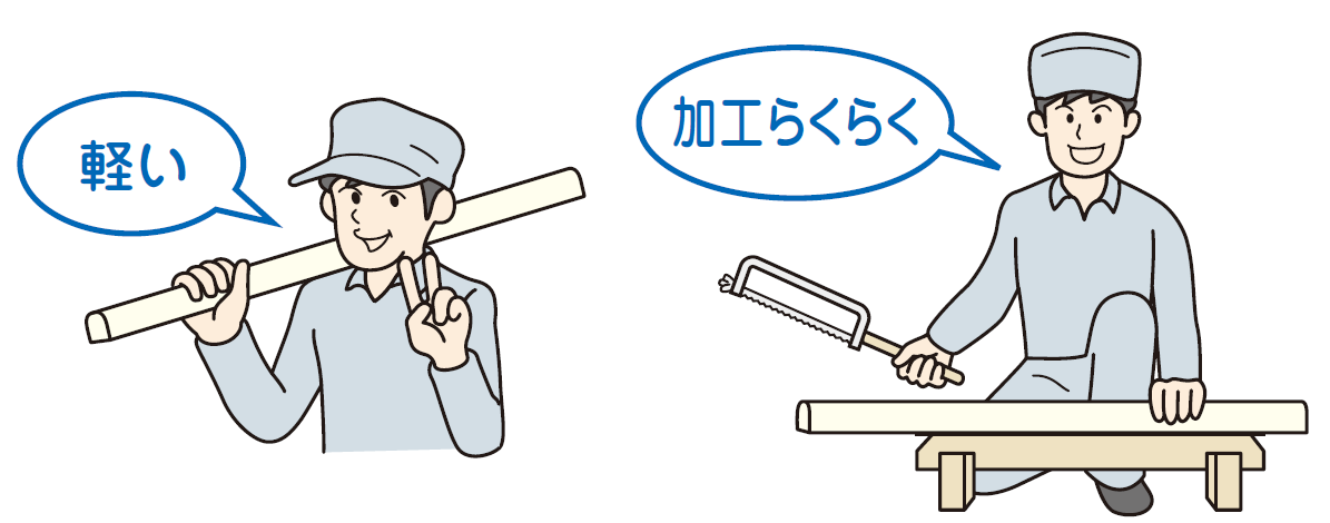 かんたん加工-因幡電工