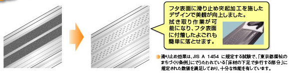 歩路タイプは汚れの落ちやすい突起形状にリニューアル!-因幡電工