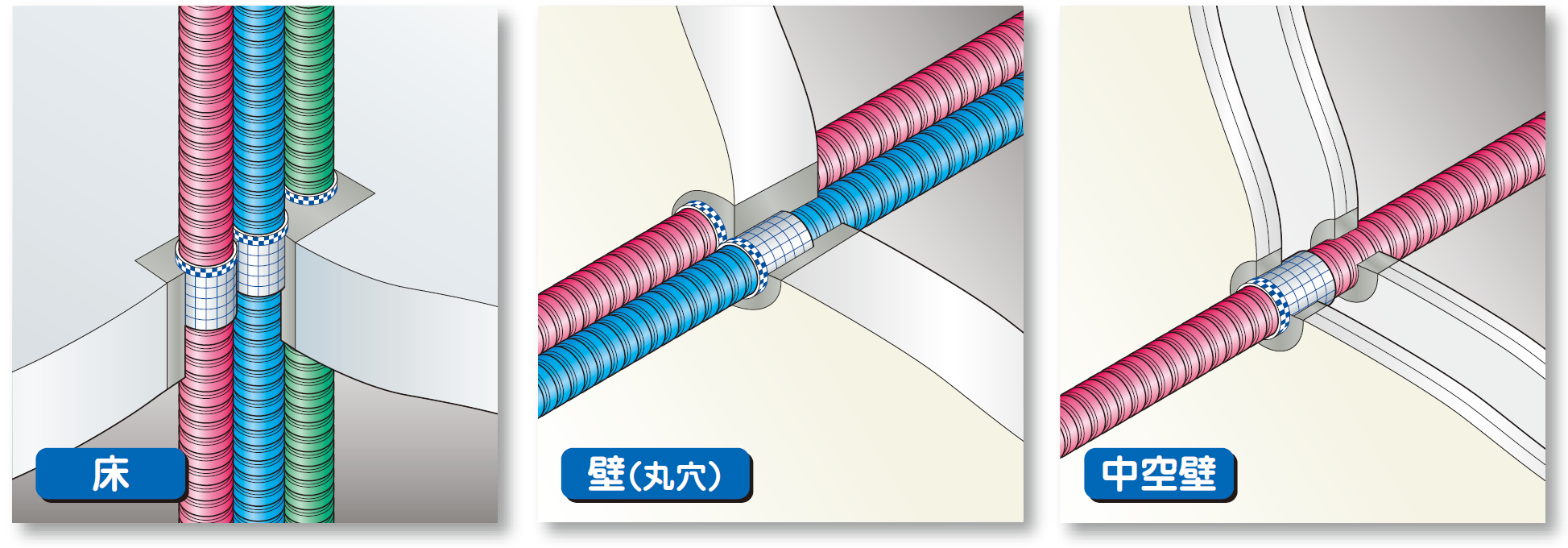 防火区画貫通対応-因幡電工