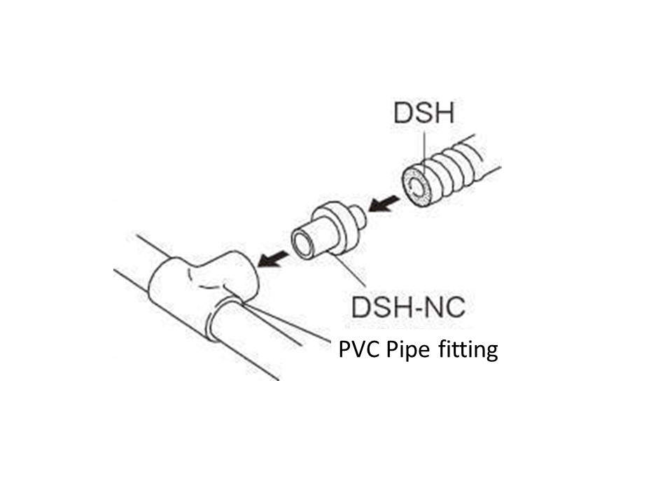 DSH-NC.jpg