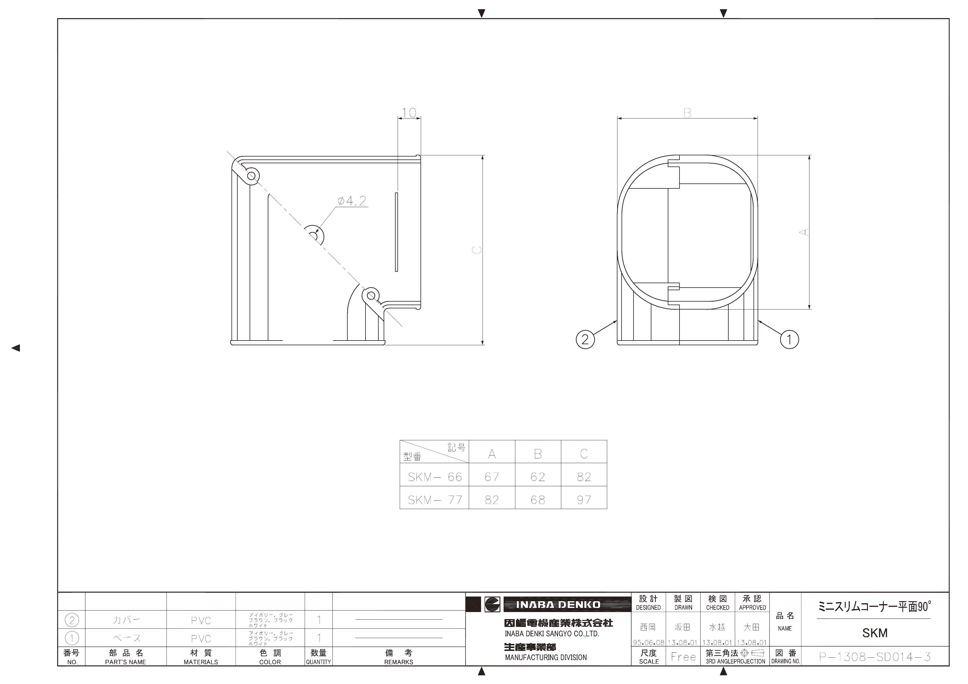 SKM_spec_20130819.pdf