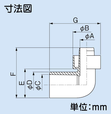 DSH-20,25NE.jpg