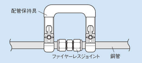 FJ-K_fig.eps