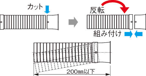 FPF_fig3.eps