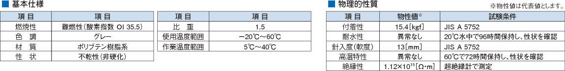 IPH_spec.eps