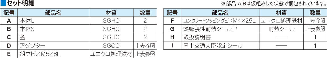 IRB-N_meisai.eps