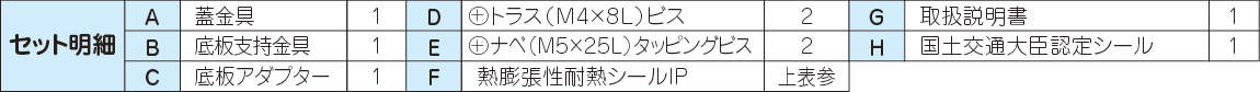 IRC-CY_meisai.eps