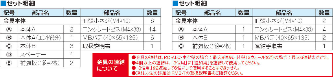 IRMB_meisai.eps