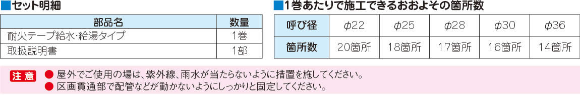 IRTW_meisai.eps