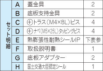 IRU-CK_meisai.eps