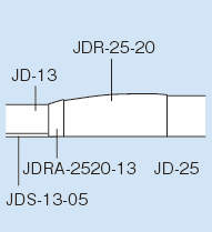 JDRA_fig1.eps