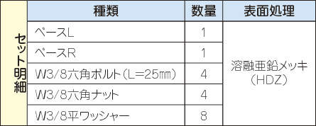 MBB_table.eps