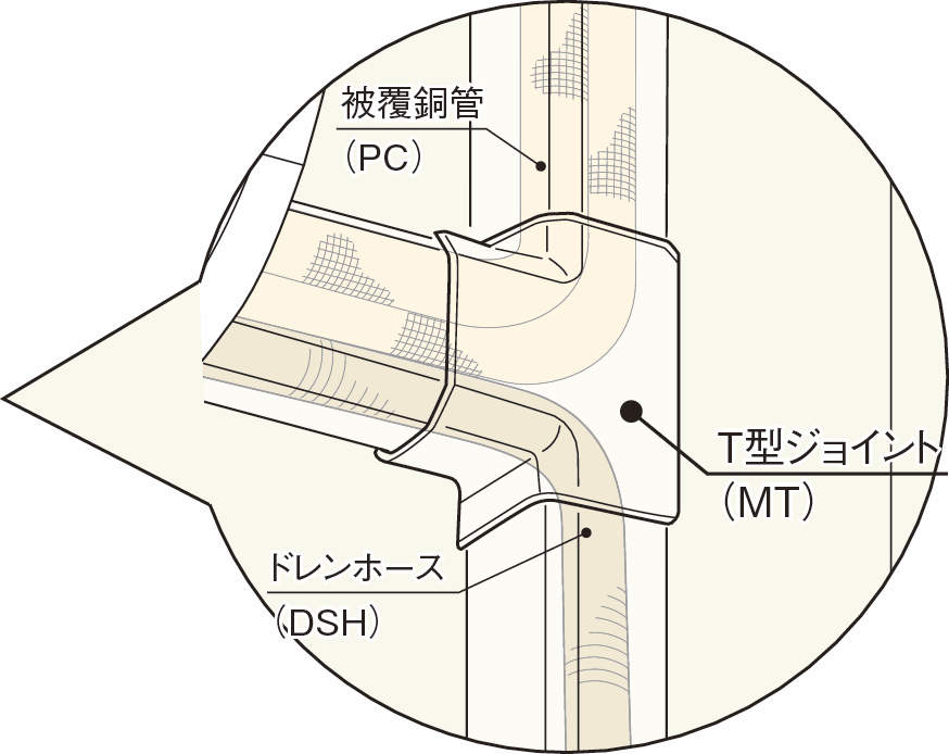 MT_fig2.eps