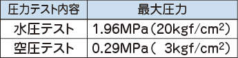 NP_taiatu.eps