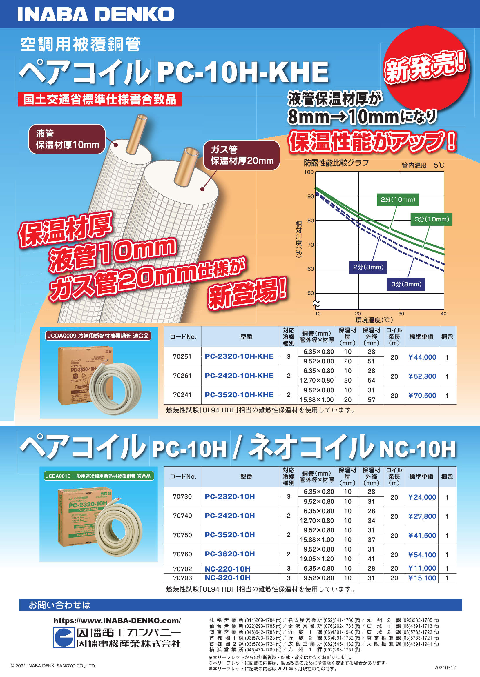 PC-10H-KHE_製品パンフレット_20210312-00w.pdf