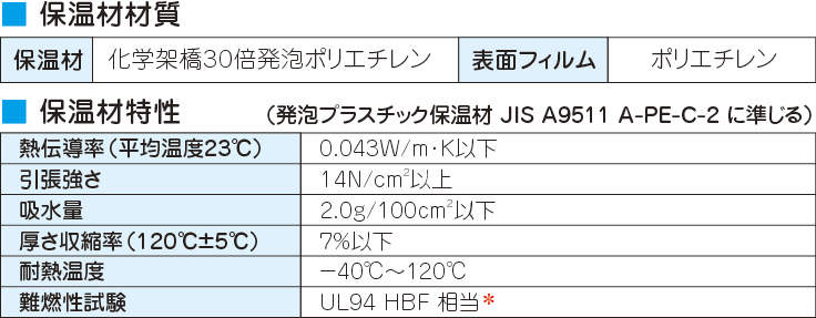 PME_spec.eps