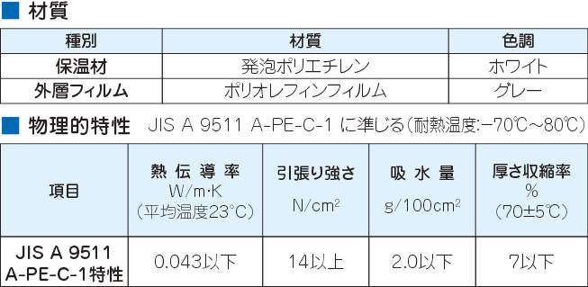 PMQ_spec.eps
