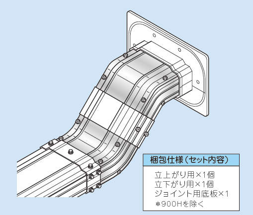 RCF_fig2.eps