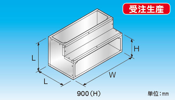 RCI_fig2.eps