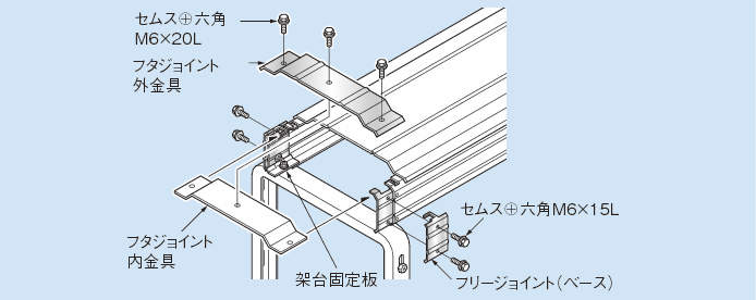 RFJ-A_fig2.eps