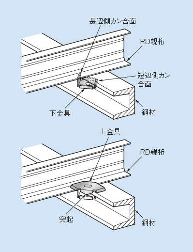 RKT_fig3.eps