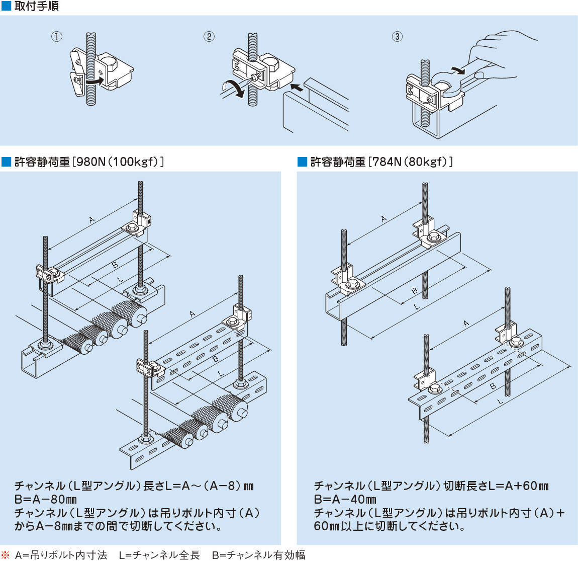 SCC_fig4.eps