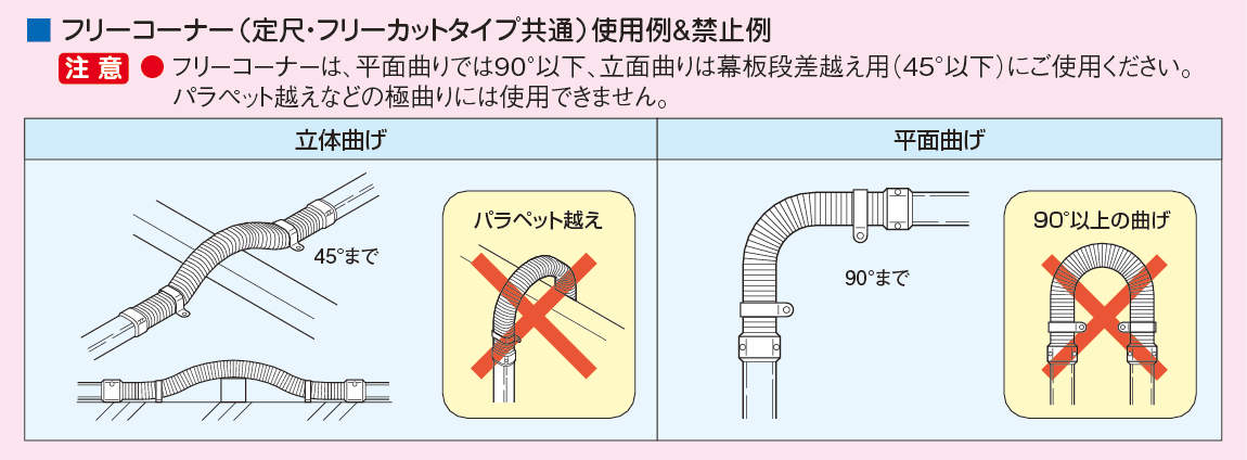 SFJ_kinshi.eps