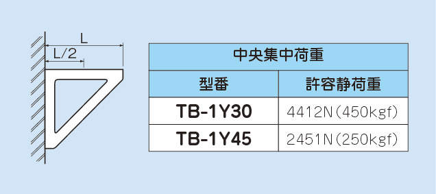 TB-1Y_fig3.eps